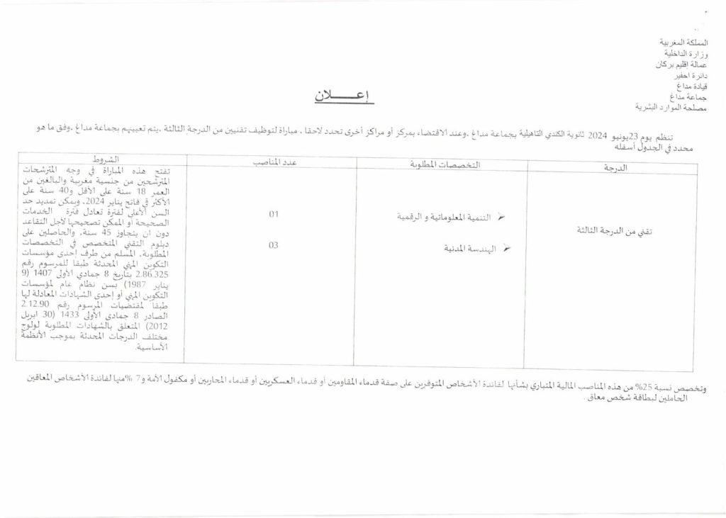 Concours de Recrutement Province Berkane 2024 