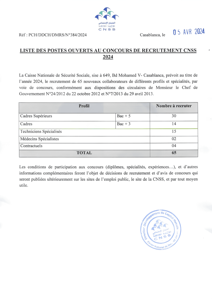 Liste des Postes Ouverts au Concours de Recrutement CNSS 2024